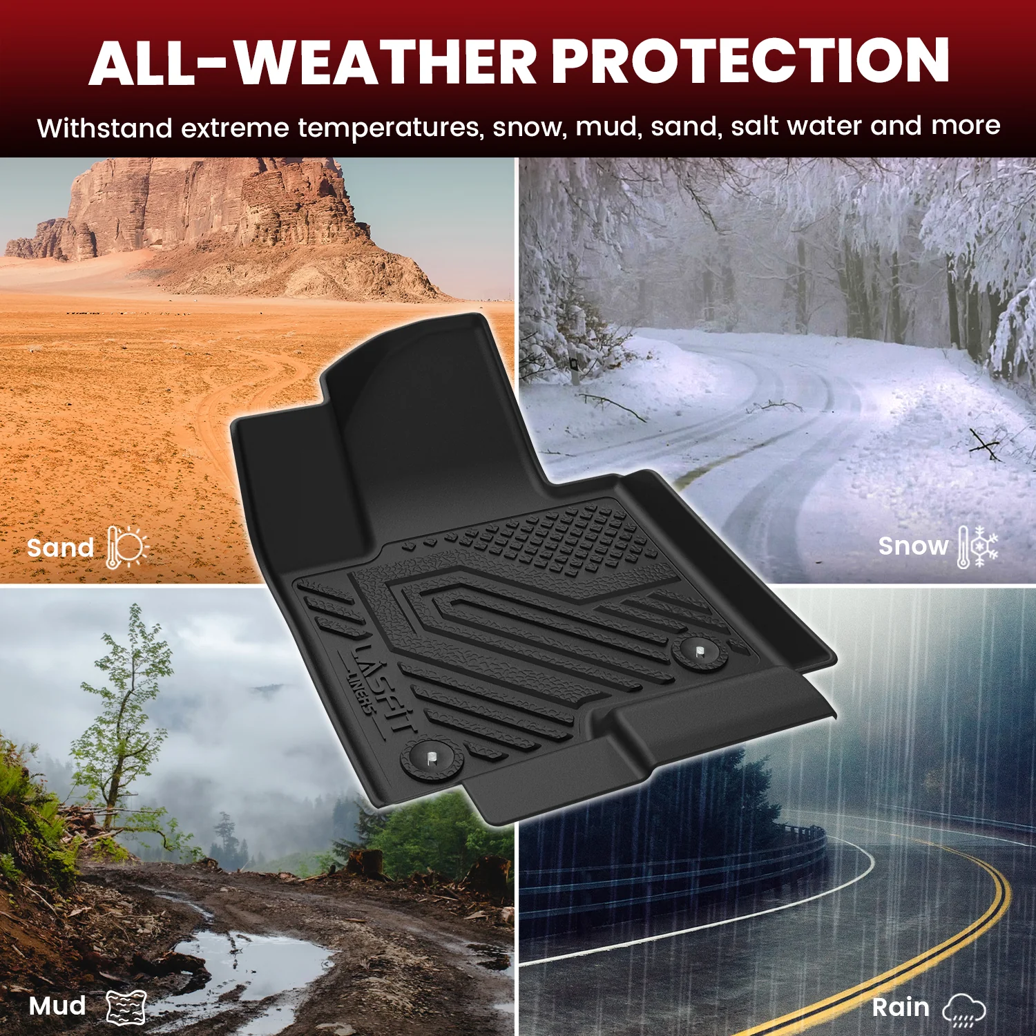 Fit for 2021-2026 Kia Sorento Floor Mats or Seatback & Cargo Mat - Image 22