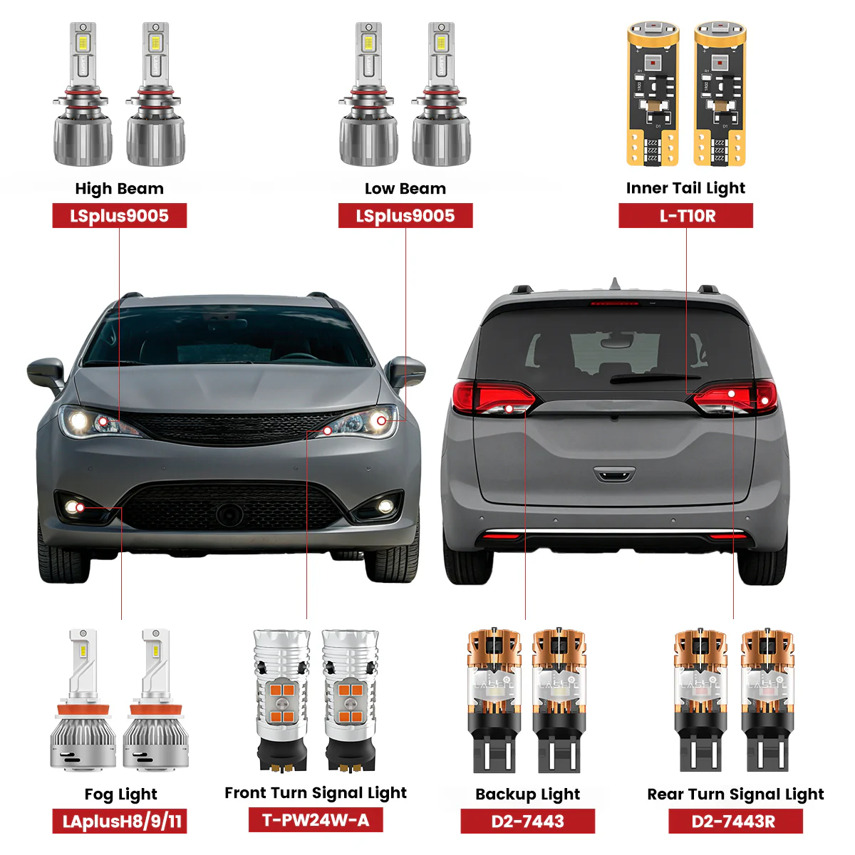 Fit for 2021-2025 Chrysler Pacifica LED Bulbs Upgrade | Tested and Verified
