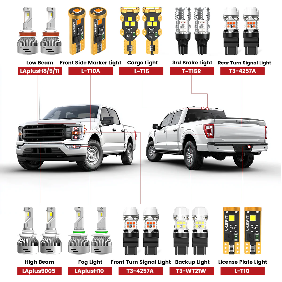 Fit for 2021-2023 Ford F-150 XL STX XLT LED Bulbs Upgrade | Tested and Verified - Image 2