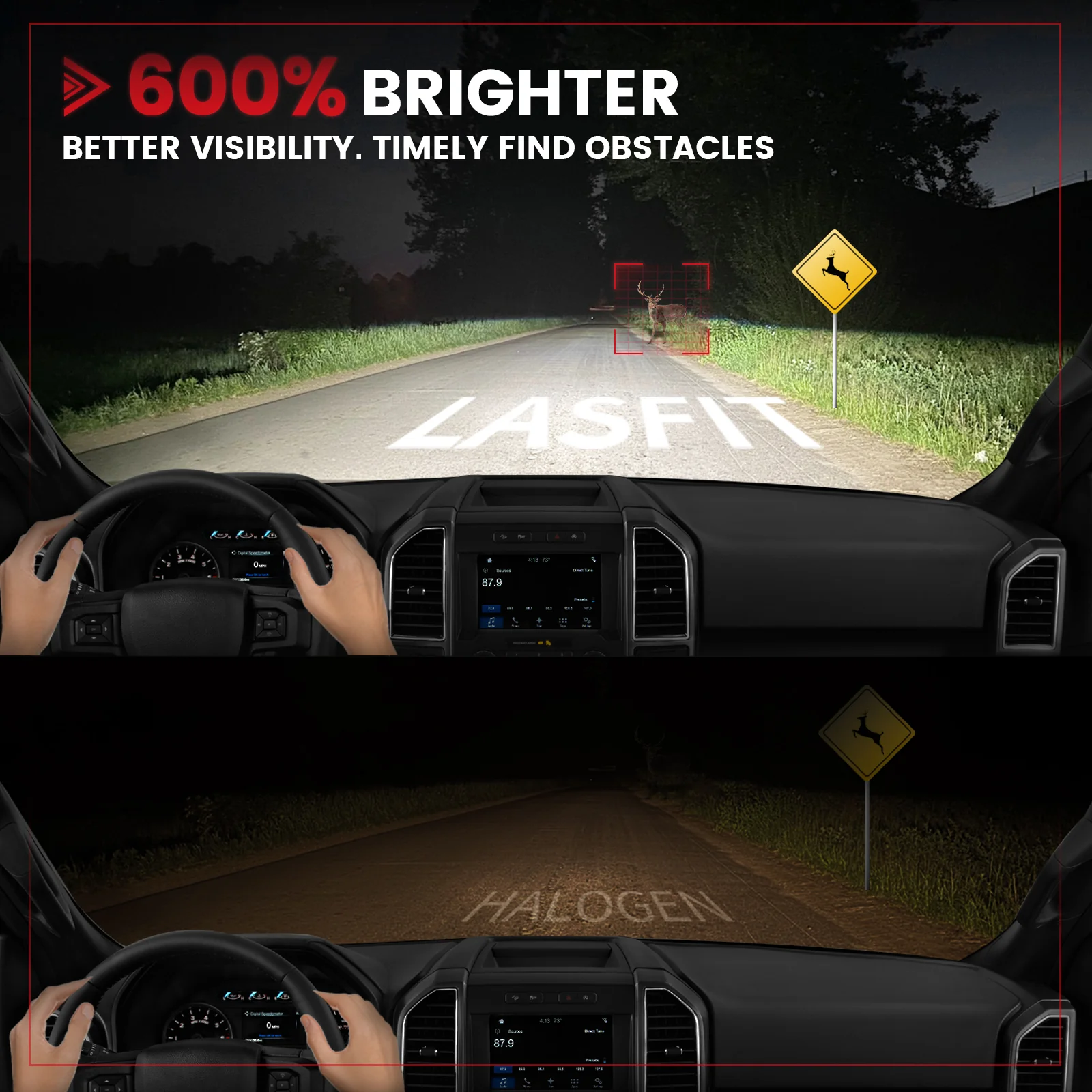 Fit for 2019-2026 Chevrolet Silverado 1500 WT/Custom/Custom Trail Boss Custom-Fit H11 9005 LED Bulbs with Dust Cover | Pro-DC Series - Image 11