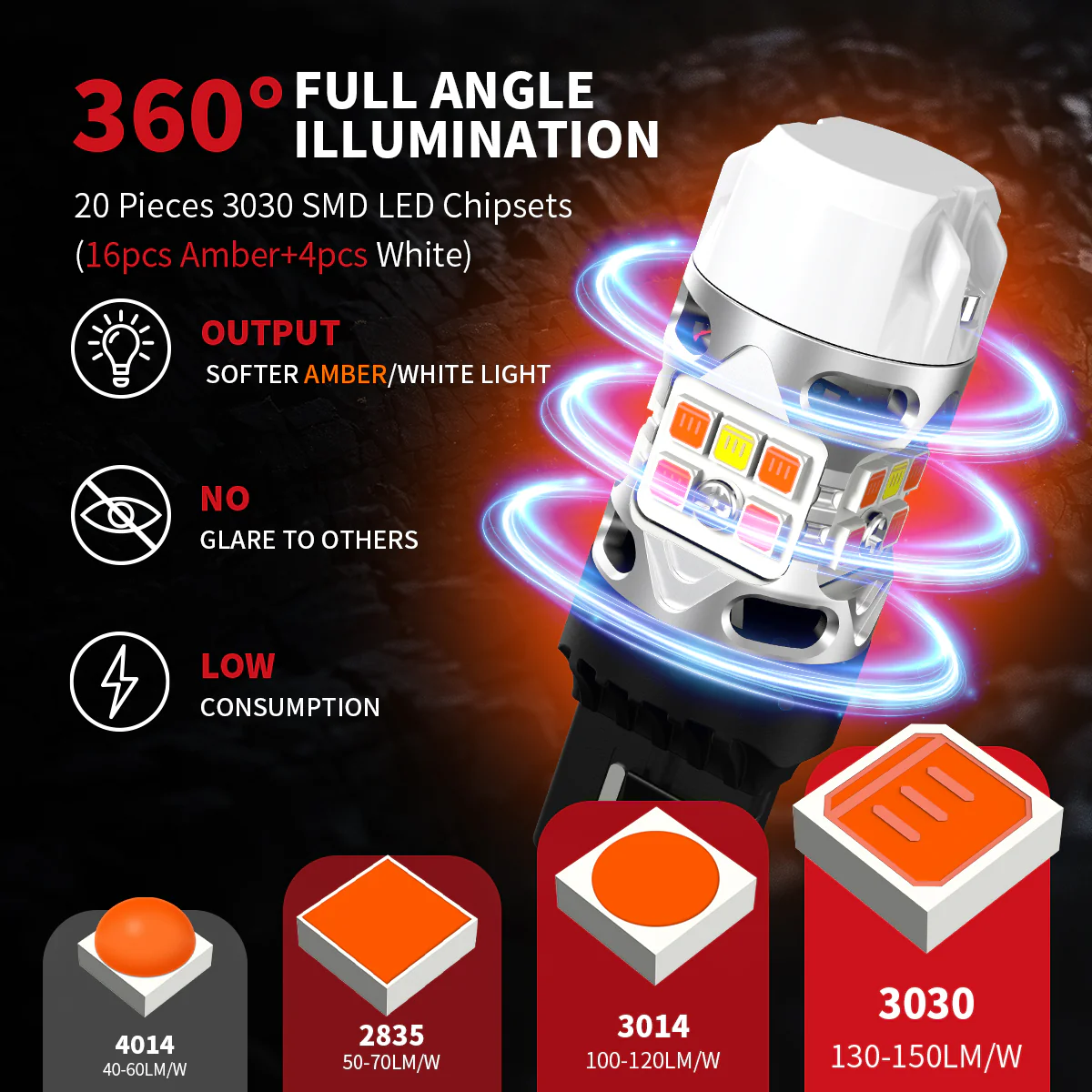 Fit for 2017-2026 Honda Ridgeline The Brightest LED Bulbs Upgrade | Tested and Verified - Image 3