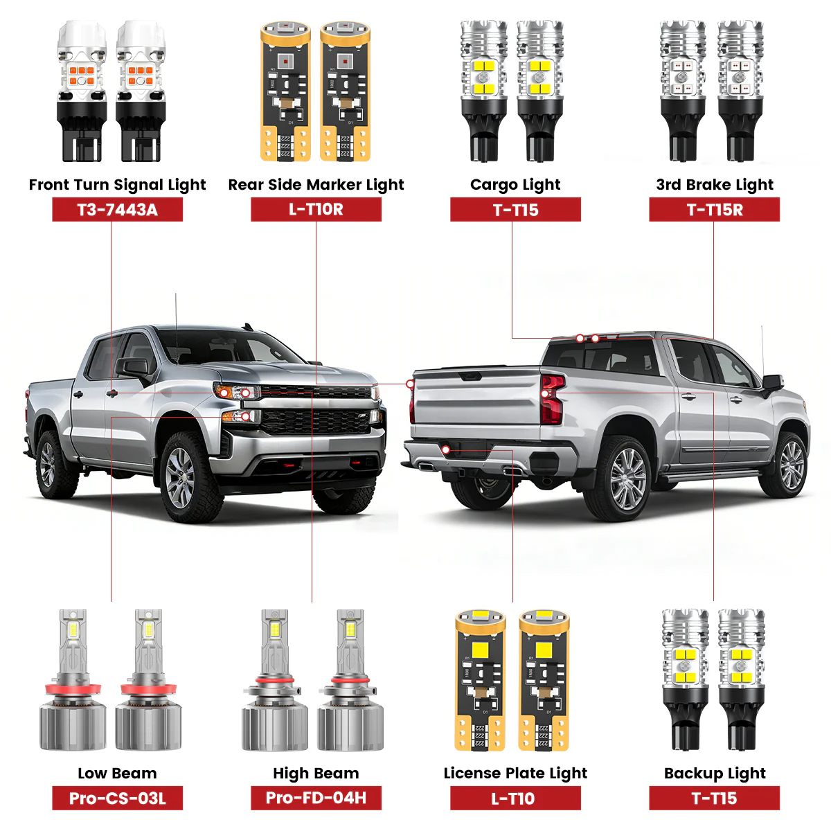 Custom Engineered for 2022 Chevrolet Silverado 1500 LTD LED Bulbs Upgrade