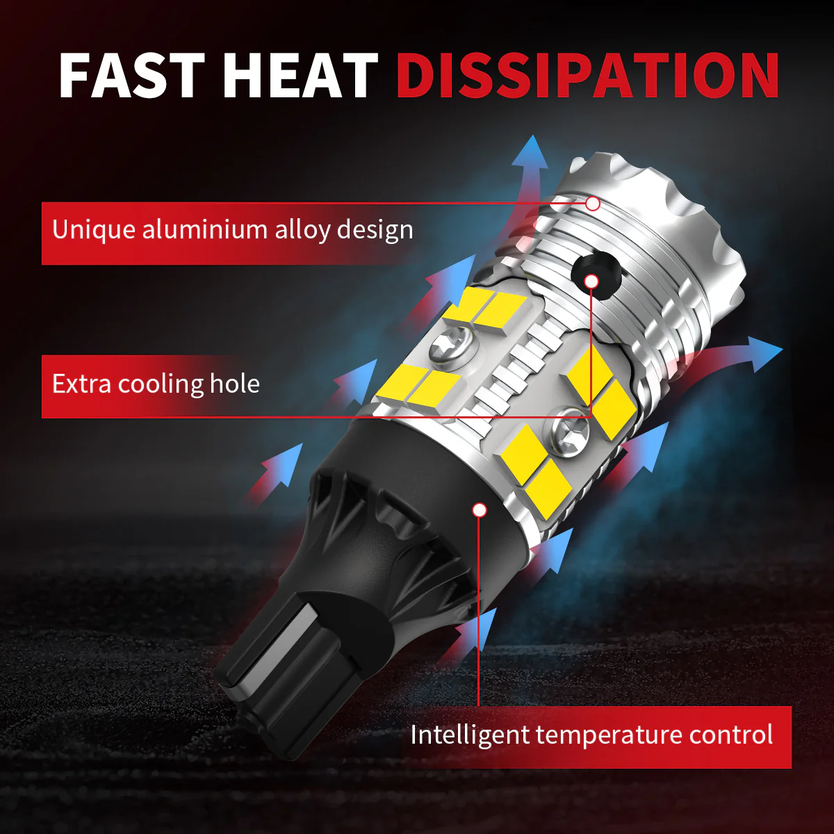 Fit for 2015 GMC Sierra 2500HD 3500HD The Brightest LED Bulbs Upgrade - Image 26