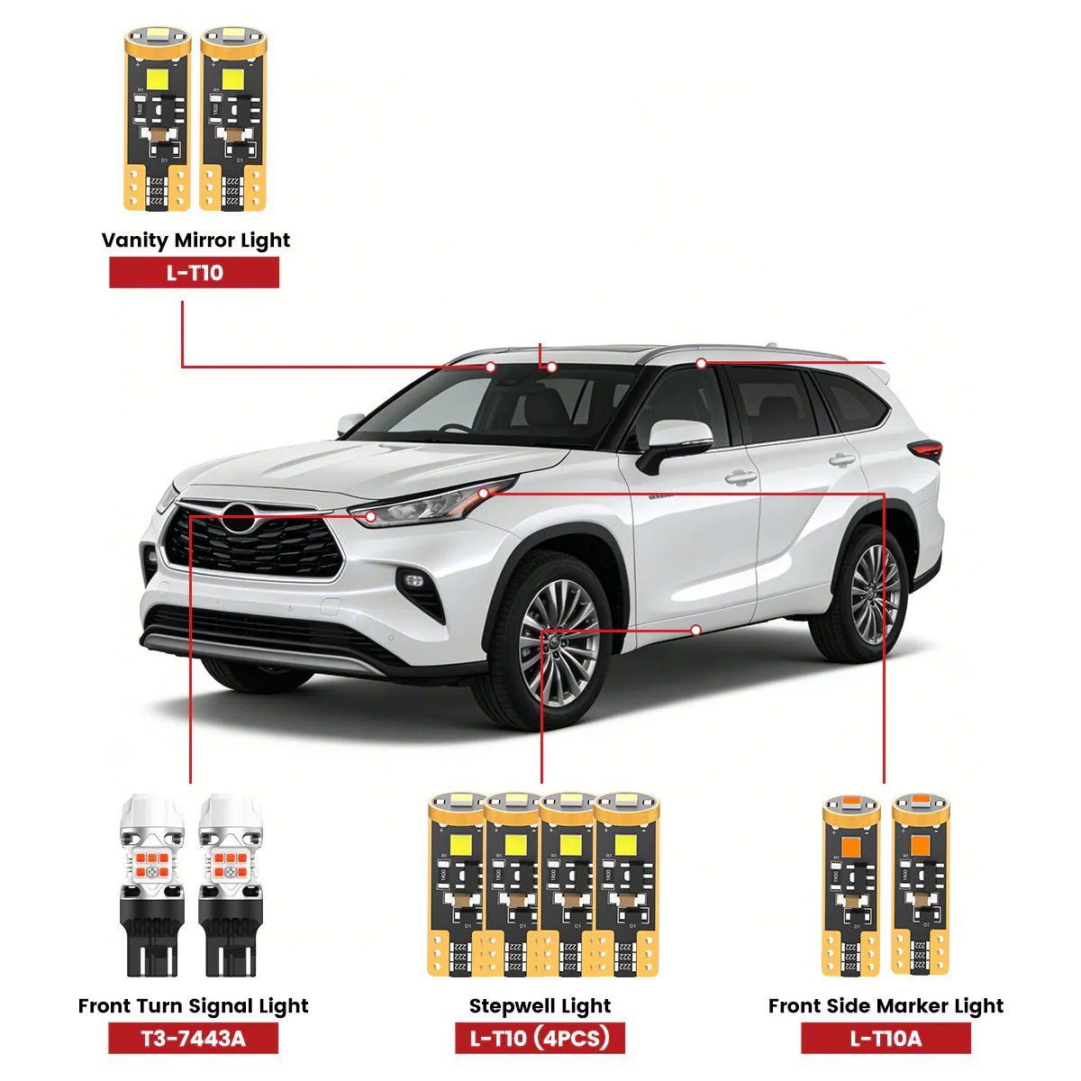Fit for 2020-2026 Toyota Highlander LED Bulbs Exterior Lights