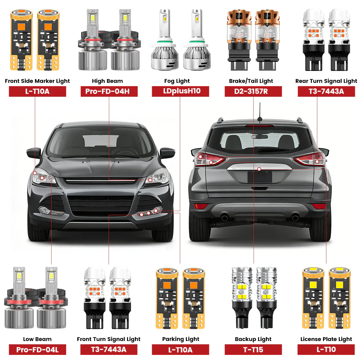 Fit for 2014-2016 Ford Escape Custom H11 LED Bulbs w/Dust Cover Exterior Lights