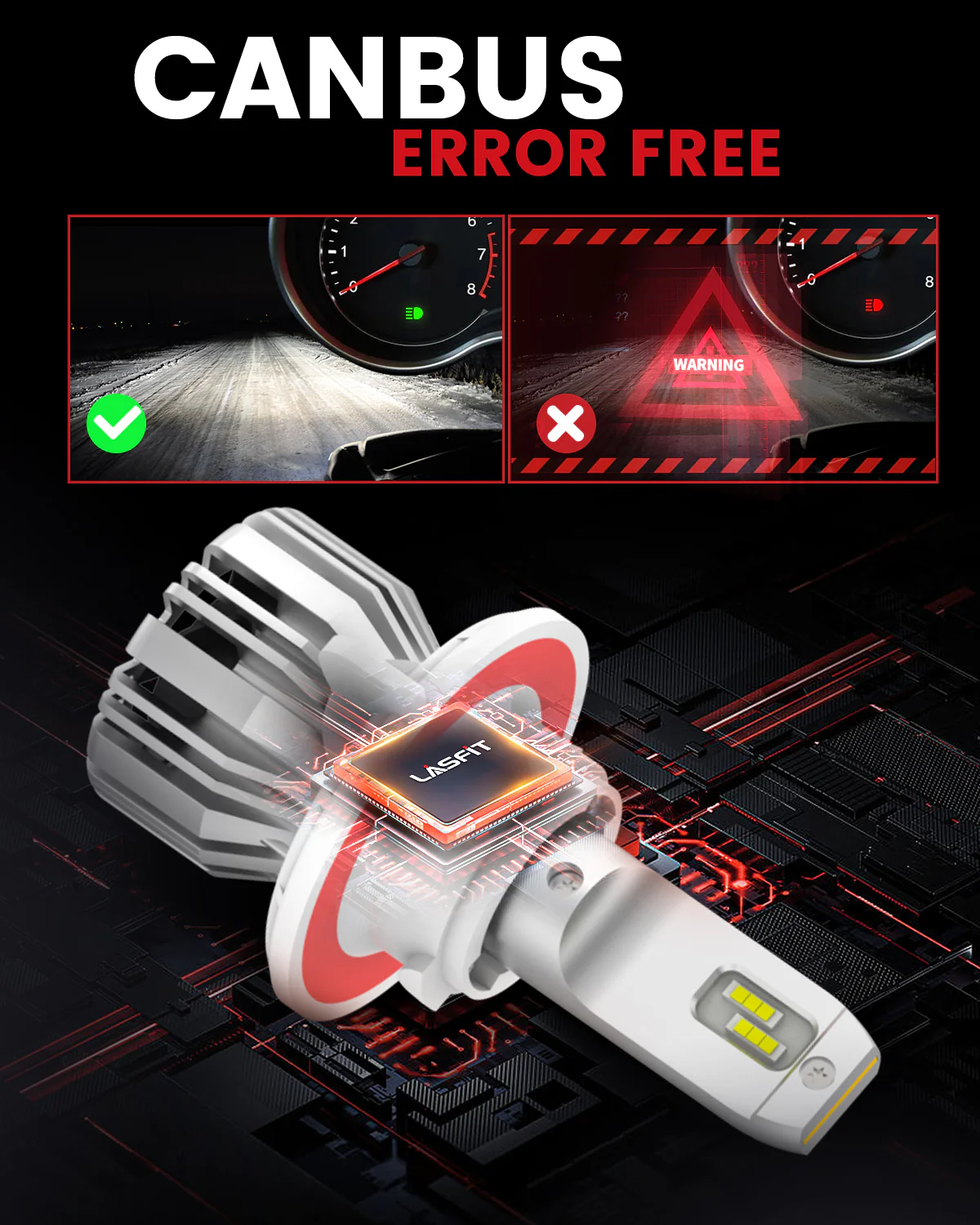 50W H13 9008 LC Plus Series | 5,000LM 6000K LED Bulbs - Image 7
