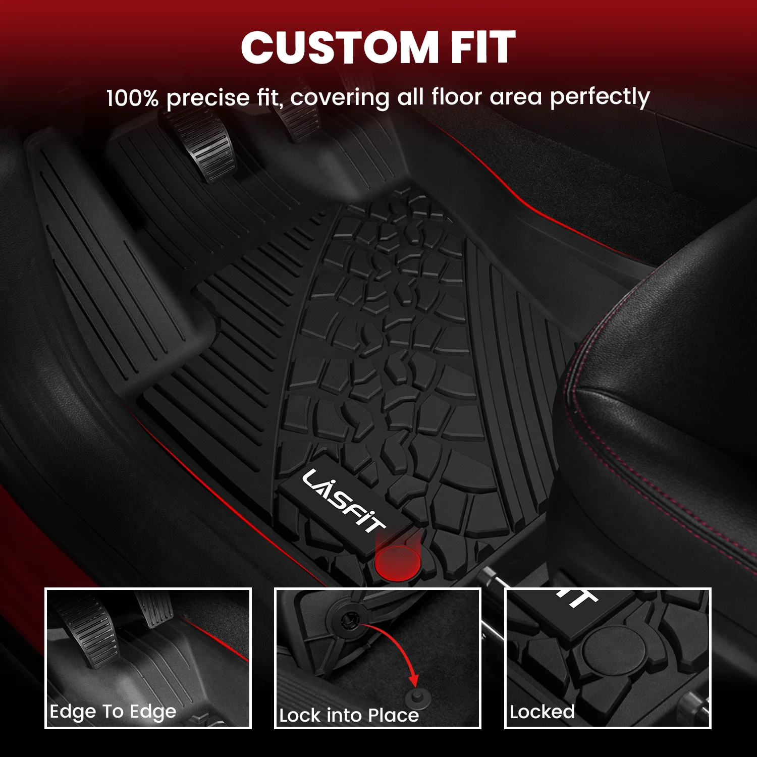 Fit for 2015-2023 Jeep Renegade Floor Mats - Image 2