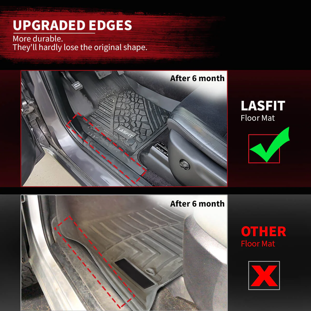 Fit for 2019-2024 Subaru Forester All-weather Floor Mats or Seatback Mat or Cargo Mat - Image 11
